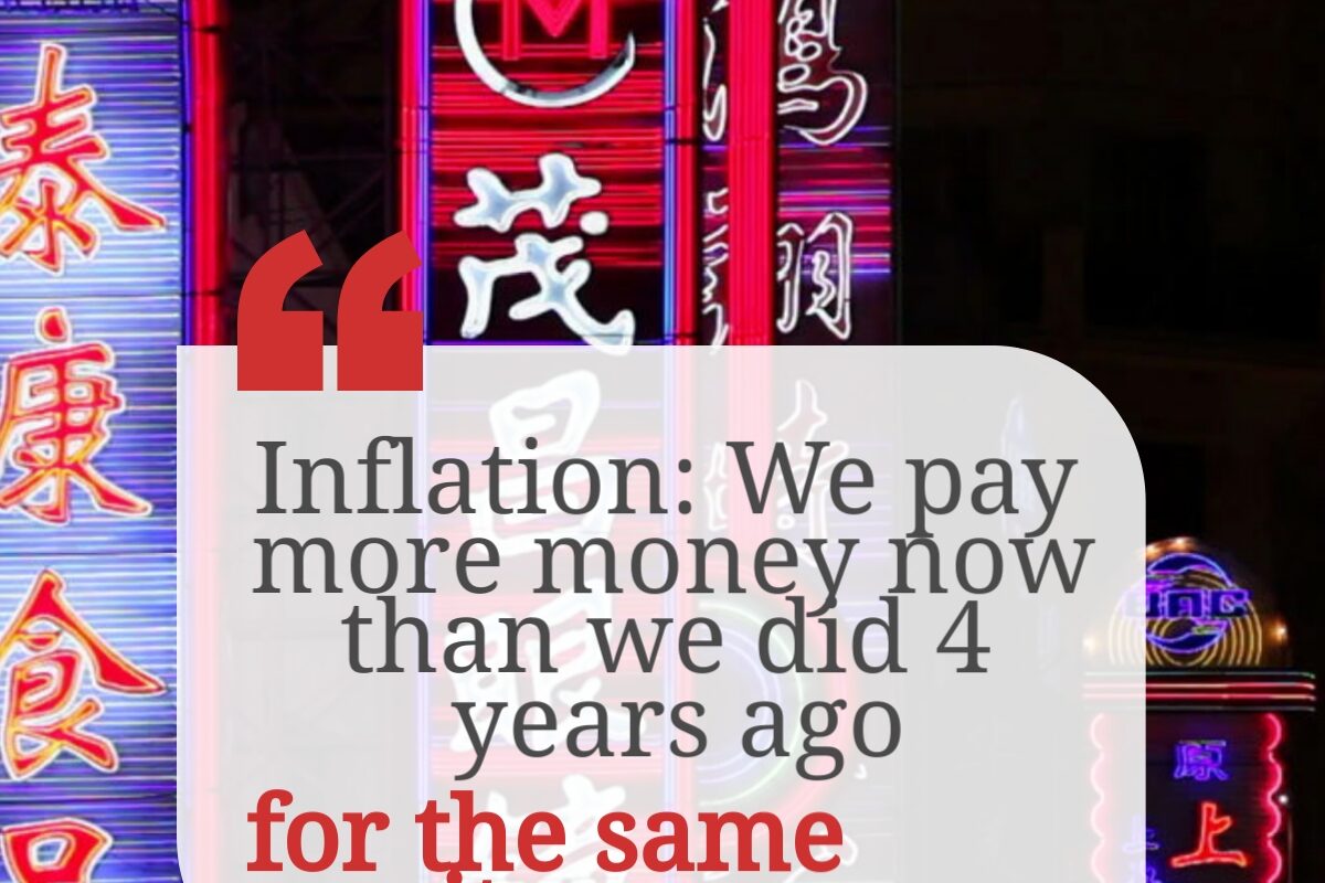 Inflation Part I: What is inflation?